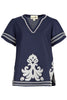 Border Control Top - Navy